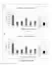 Fig. 16 - Methods for treating pain by topical application and transdermal delivery of botulinum toxin