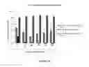 Fig. 21 - Methods for treating pain by topical application and transdermal delivery of botulinum toxin