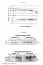 Fig. 02 - Compositions and methods for treatment of homocystinuria