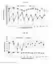 Fig. 05 - Compositions and methods for treatment of homocystinuria