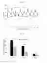Fig. 06 - Compositions and methods for treatment of homocystinuria