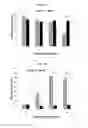 Fig. 11 - Compositions and methods for treatment of homocystinuria