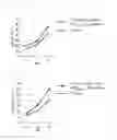 Fig. 14 - NOVEL CANCER ANTIGEN EEF2