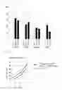 Fig. 16 - NOVEL CANCER ANTIGEN EEF2