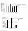 Fig. 17 - NOVEL CANCER ANTIGEN EEF2