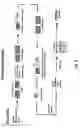 Fig. 10 - METHODS OF PRODUCING INFLUENZA VACCINE COMPOSITIONS