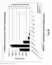 Fig. 32 - METHODS OF PRODUCING INFLUENZA VACCINE COMPOSITIONS