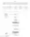 Fig. 02 - Fluorocarbon-linked peptide formulation