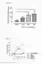 Fig. 16 - Fluorocarbon-linked peptide formulation