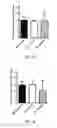 Fig. 13 - COMPOSITIONS AND METHODS FOR SELECTIVELY MODULATING TREGS