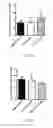 Fig. 15 - COMPOSITIONS AND METHODS FOR SELECTIVELY MODULATING TREGS