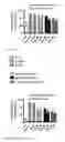Fig. 24 - COMPOSITIONS AND METHODS FOR SELECTIVELY MODULATING TREGS