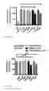 Fig. 25 - COMPOSITIONS AND METHODS FOR SELECTIVELY MODULATING TREGS
