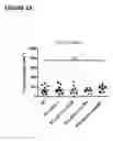 Fig. 08 - Methods of treatment with antagonists against PD-1 and PD-L1 in combination with radiation therapy
