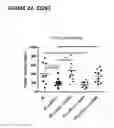 Fig. 09 - Methods of treatment with antagonists against PD-1 and PD-L1 in combination with radiation therapy