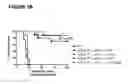 Fig. 11 - Methods of treatment with antagonists against PD-1 and PD-L1 in combination with radiation therapy