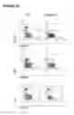 Fig. 12 - Methods of treatment with antagonists against PD-1 and PD-L1 in combination with radiation therapy