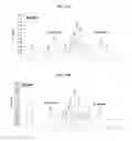 Fig. 45 - Process for purifying recombinant circumsporozoite protein