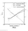 Fig. 03 - COMPOSITION AS AUXILIARY MEANS FOR ORAL MEDICATION
