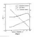 Fig. 05 - COMPOSITION AS AUXILIARY MEANS FOR ORAL MEDICATION