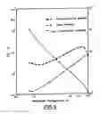 Fig. 06 - COMPOSITION AS AUXILIARY MEANS FOR ORAL MEDICATION