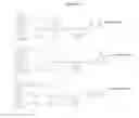 Fig. 13 - Carbohydrate conjugates as delivery agents for oligonucleotides
