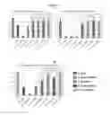 Fig. 41 - Carbohydrate conjugates as delivery agents for oligonucleotides