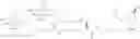 Fig. 54 - Carbohydrate conjugates as delivery agents for oligonucleotides