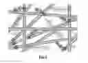 Fig. 03 - NOVEL METHODS OF USE OF BIOMIMETIC PROTEOGLYCANS