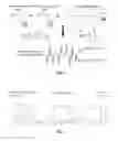 Fig. 04 - NOVEL METHODS OF USE OF BIOMIMETIC PROTEOGLYCANS