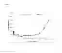 Fig. 05 - HER2 ANTIBODY-DRUG CONJUGATES