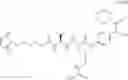 Fig. 47 - HER2 ANTIBODY-DRUG CONJUGATES