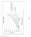 Fig. 08 - Systems and methods for preclinical models of metastases