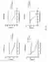 Fig. 22 - Systems and methods for preclinical models of metastases