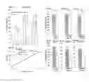 Fig. 13 - METHODS AND COMPOSITIONS FOR IMPROVING SLEEP AND MEMORY