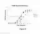 Fig. 17 - METHODS AND COMPOSITIONS FOR IMPROVING SLEEP AND MEMORY