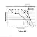 Fig. 18 - METHODS AND COMPOSITIONS FOR IMPROVING SLEEP AND MEMORY