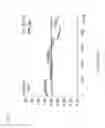 Fig. 04 - Functionalization of and use of functionalized second harmonic generating nanoprobes
