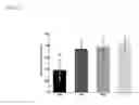 Fig. 14 - Functionalization of and use of functionalized second harmonic generating nanoprobes