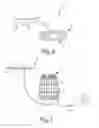 Fig. 05 - Fixture sanitizer