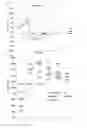 Fig. 02 - Bone graft composition and preparation method thereof