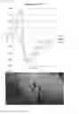 Fig. 04 - Bone graft composition and preparation method thereof