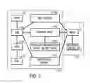 Fig. 02 - Medication management system