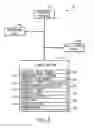 Fig. 03 - Medication management system