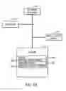 Fig. 06 - Medication management system