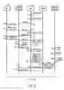 Fig. 07 - Medication management system