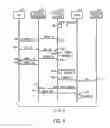 Fig. 09 - Medication management system