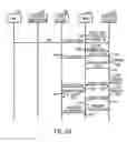 Fig. 10 - Medication management system