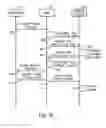 Fig. 22 - Medication management system