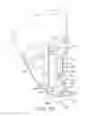 Fig. 10 - Nasal delivery devices